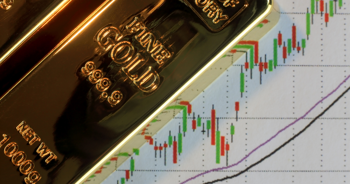 Trade Gold – Cup and Handle Strategy - Part 2